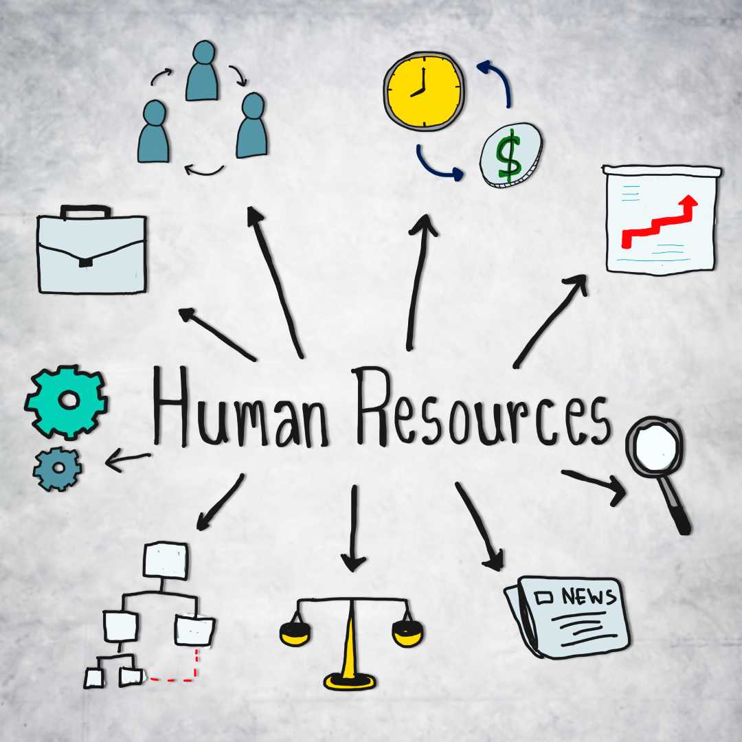 Human Resources (HR) Consulting